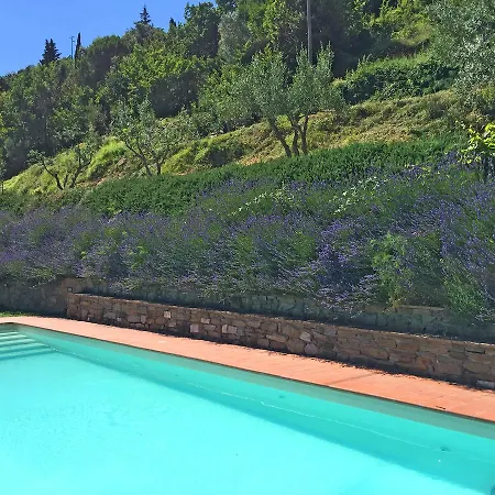 Del Sole Casa vacanze